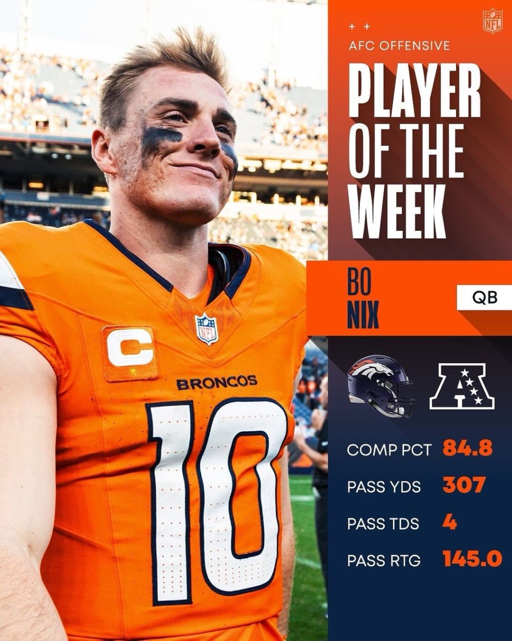 Bo Nix Named AFC Offensive Player of the&nbsp;Week