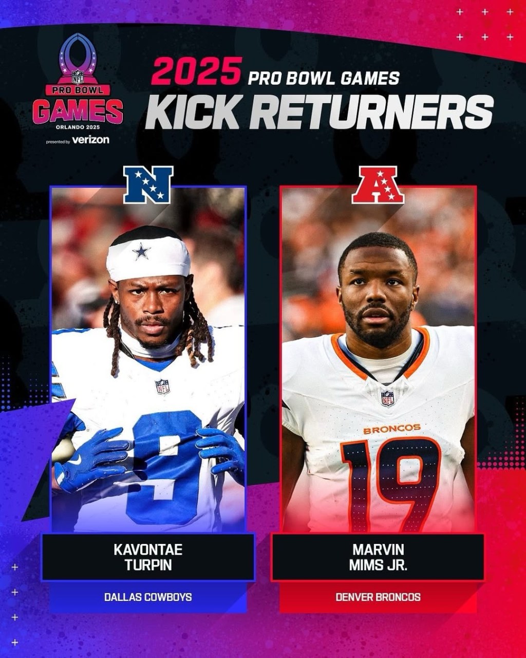 Pro Bowl 2025: Broncos’ Star Players and Their&nbsp;Impact