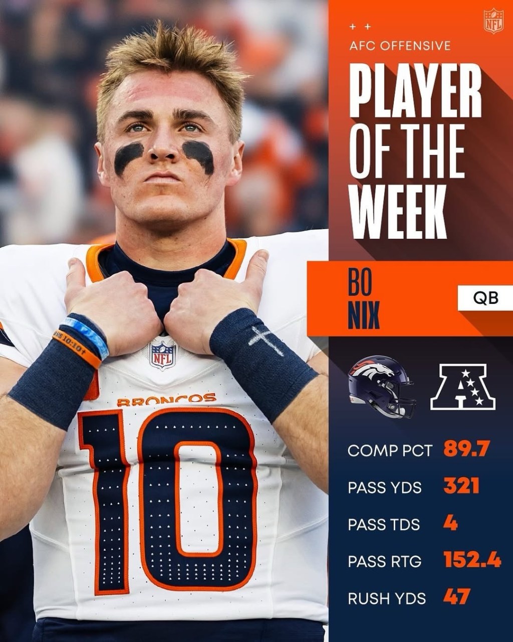 Bo Nix Named AFC Offensive Player of the Week&nbsp;Again