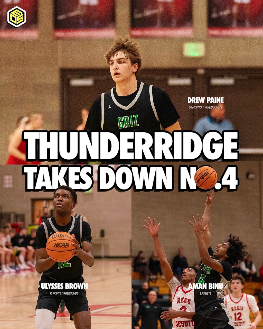 No. 8 thunder ridge Upsets No. 4 Regis Jesuit 69-66 In 6A GOTW&nbsp;Showdown