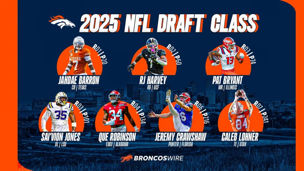 Broncos Build for Now and the Future: Full Draft Class Evaluations, Player Reactions, and Final&nbsp;Grade