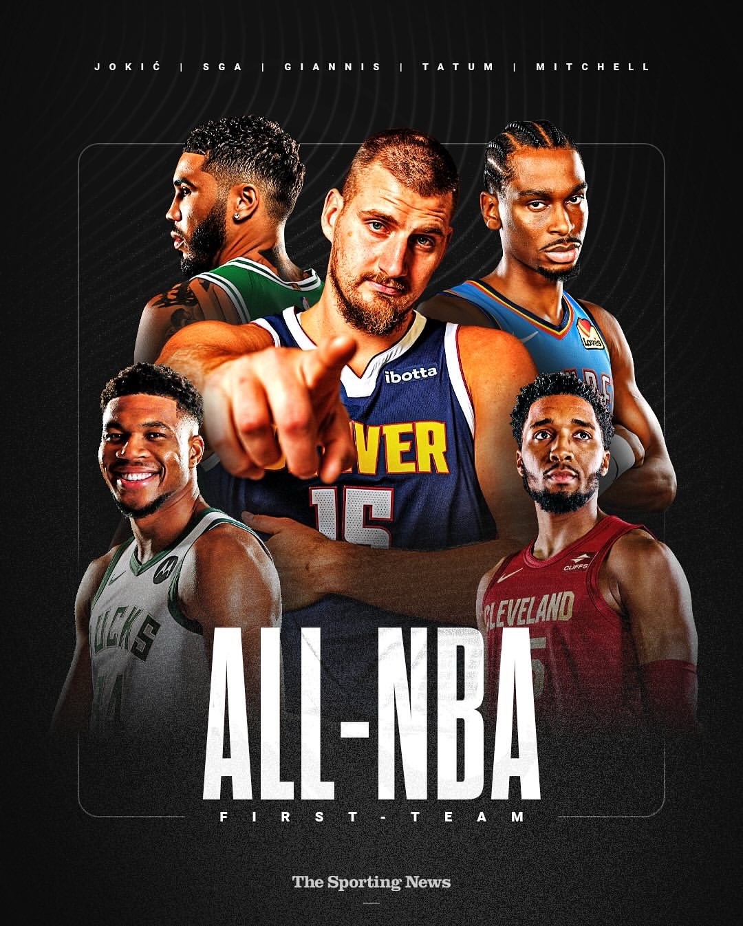 Nikola Jokić Named First Team All-NBA